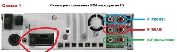 Подключение rca к магнитоле How to connect 3 amplifiers??? Is it hard or just??? If anyone doesn't know - st