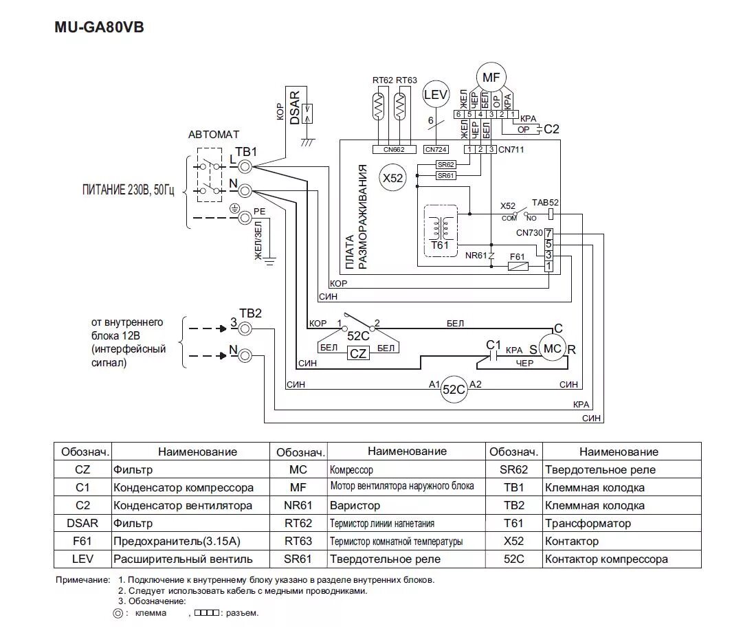 Подключение рдк 8.4 на сплит систему Mitsubishi Electric MS/MU-GA80VB принципиальные схемы. Помогите найти!