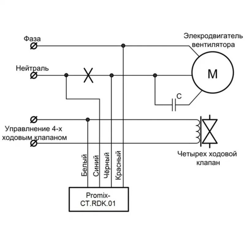 Подключение рдк 8.4 на сплит систему Купить Promix-CT RDK 01 по выгодной цене от производителя Регуляторы давления ко