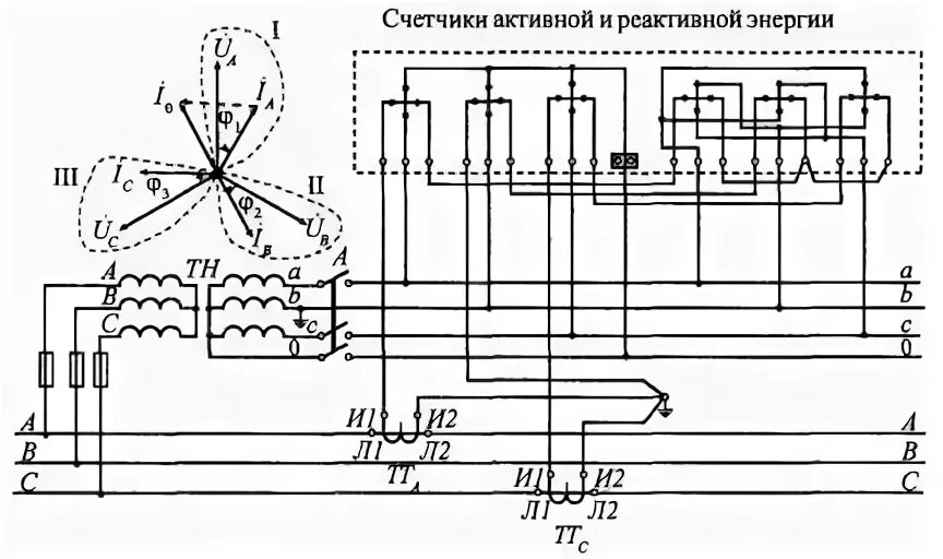 Подключение реактивного счетчика Пособие "Схемы включения счетчиков электрической энергии. Практическое пособие"