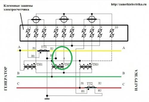 Подключение реактивного счетчика Подключение счетчика через трансформаторы тока Заметки электрика