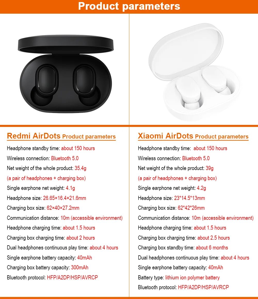 Подключение redmi airdots к телефону Купить Оригинальные Xiao mi Red mi AirDots TWS беспроводные Bluetooth наушники B