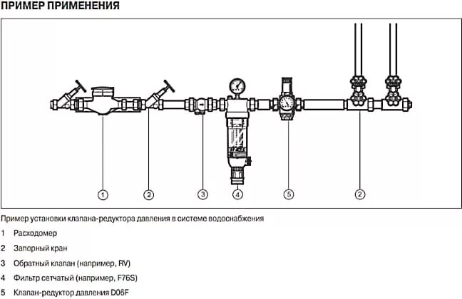 Подключение редуктора давления воды ➤ Цена на клапан понижения давления воды HONEYWELL D06F-2A в UniDim выгодно