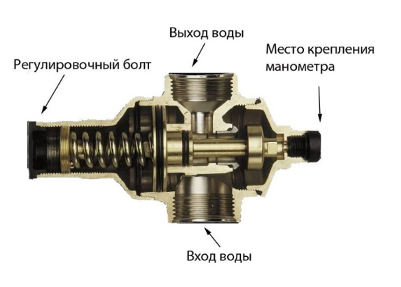 Подключение редуктора давления воды Регулятор давления под манометр 3/4", BL764 - Интернет-магазин сантехники Сантех