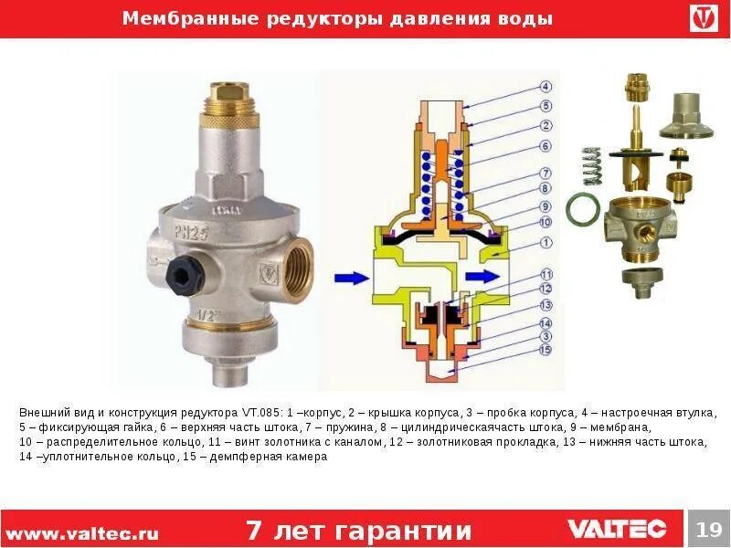 Подключение редуктора давления воды Редуктор давления воды - виды, выбор, установка и настройка