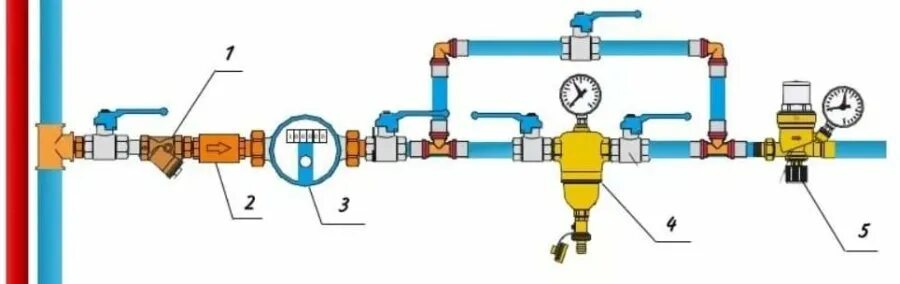 Подключение редуктора давления воды в квартире Фильтр FAR промывной 100мкм, под манометр, Max: 95 ° C, 25 бар. Поворотное соеди