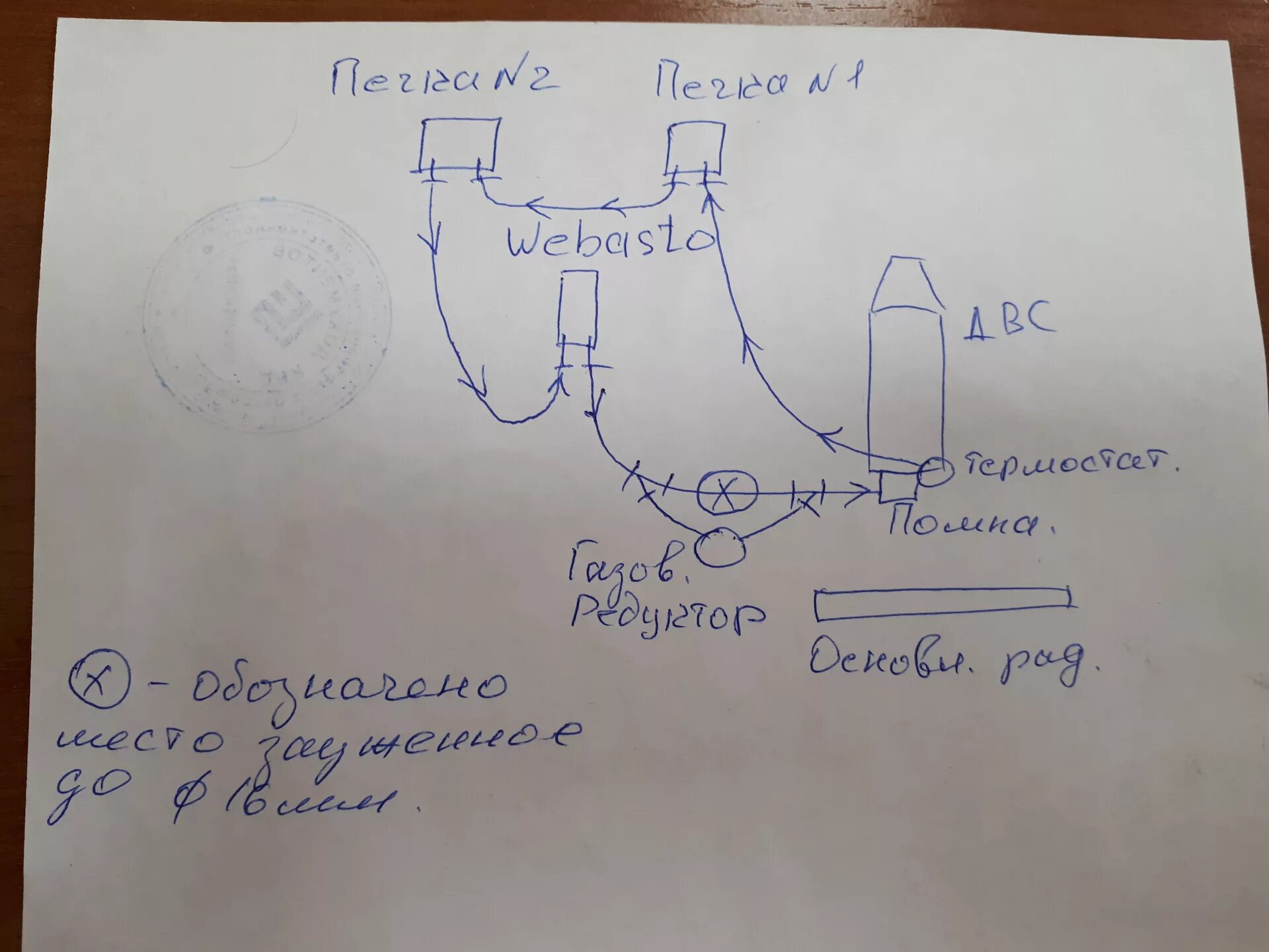 Подключение редуктора к системе охлаждения Как правильно запитать Газовый редуктор в систему охлаждения ДВС - ГАЗ Соболь 4х