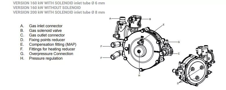 Подключение редуктора ловато 4 поколения Landirenzo LI10 Omegas LPG Regülatörü