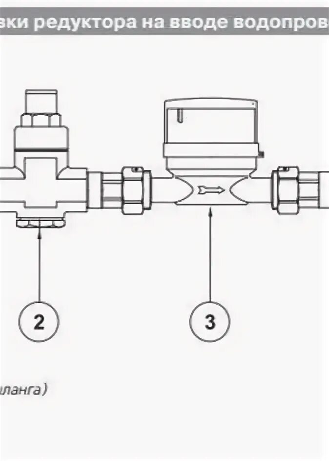 Подключение редуктора воды Правильное место установки регулятора давления воды в квартире