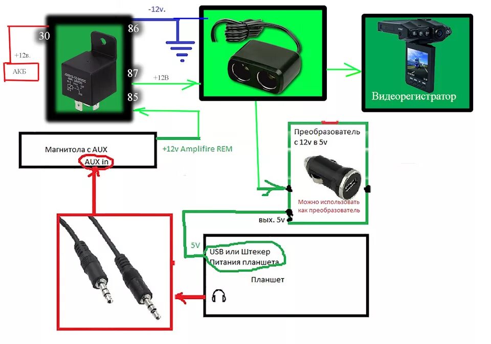 Подключение регистратора к андроид магнитоле через usb Подключаю планшет к Автомагнитоле ч.2 Финальный результат - Volvo 460, 2 л, 1993