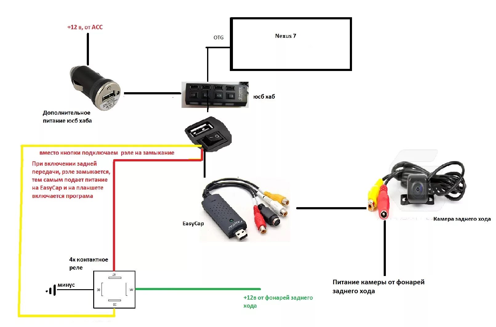 Подключение регистратора к андроид магнитоле через usb Планшет nexus 7 в bmw e46 вместо магнитолы, часть 2 - BMW 3 series (E46), 1,9 л,