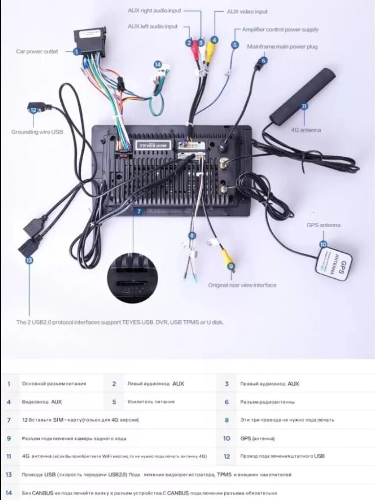 Подключение регистратора к андроид магнитоле через usb Картинки КАК ПОДКЛЮЧИТЬ ЗАДНЮЮ КАМЕРУ TEYES