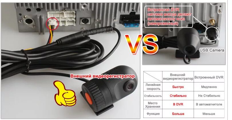 Подключение регистратора к андроид магнитоле через usb Андроид магнитола Ownice C200 - Toyota Ipsum (21), 2,4 л, 2002 года аксессуары D