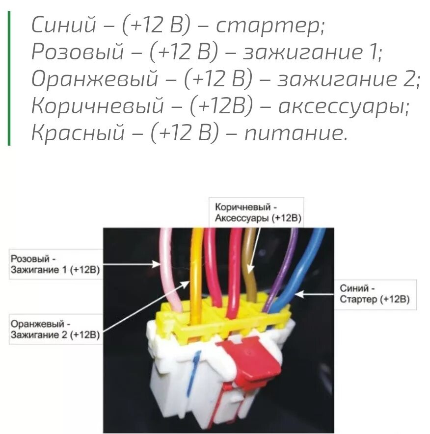 Подключение регистратора к замку зажигания шевроле трейлблейзер Starline E96+свободные руки часть 1 - Daewoo Gentra, 1,5 л, 2014 года своими рук