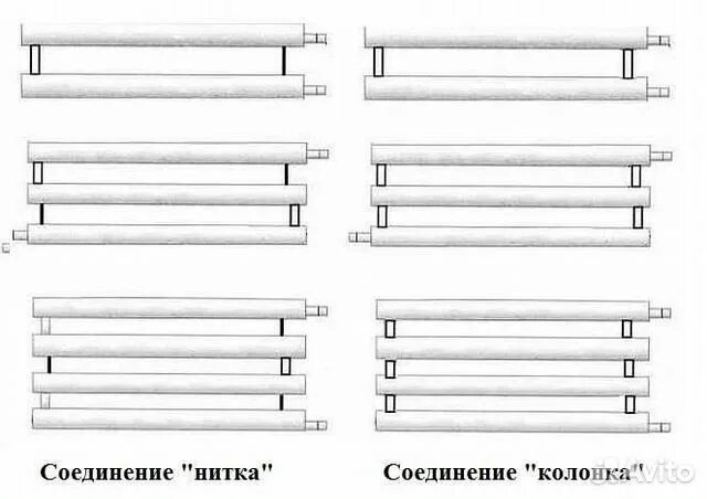 Подключение регистров отопления Регистры отопления купить в Петрозаводске Товары для дома и дачи Авито