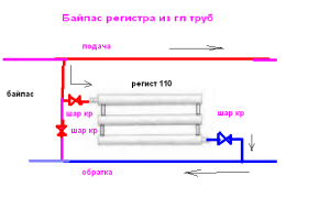 Подключение регистров отопления Диалог специалистов АВОК Русская версия Invision Power Board