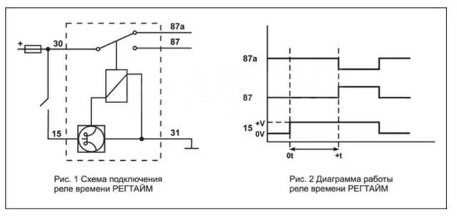 Подключение регтайм 1 Купить Реле задержки включения (регулируемое, новое) в Хабаровске по цене: 790 ₽