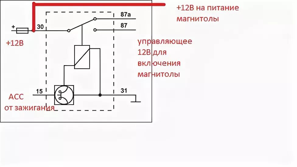 Подключение регтайм 1 решение проблемы с выключением магнитолы при выключении зажигания - Skoda Fabia 