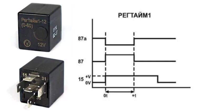 Подключение регтайм 1 DIY. Управление реле Грюнера лебедки с 2х позиционной кнопки - Suzuki Jimny, 1,5