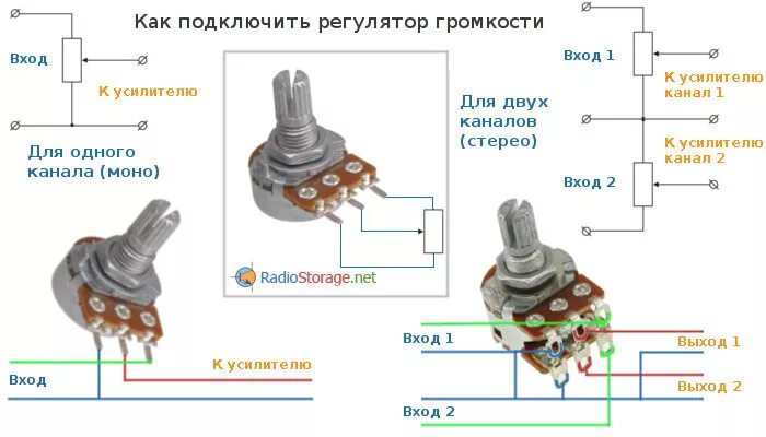 Подключение регулируемого резистора на блок питания Лада Гранта Регулировка сабвуфера(Саба) под рукой - DRIVE2