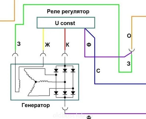 Подключение регулятор генератора Схема подключения и выбор РР - Клуб ретро-автобусов и микроавтобусов