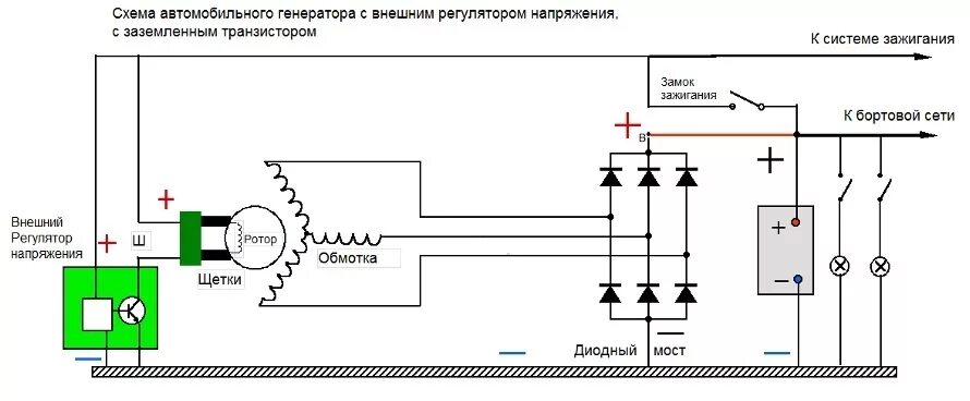 Подключение регулятор генератора Стартер генератор карбюратор автоэлектрика -Различные схемы автомобильных генера