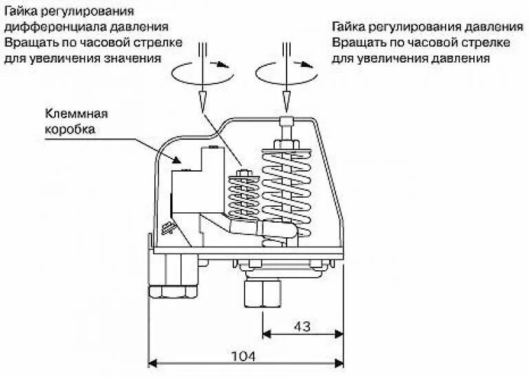 Подключение регулятора давления насоса Как отрегулировать реле давления насосной станции и избежать ошибок Реконструкци