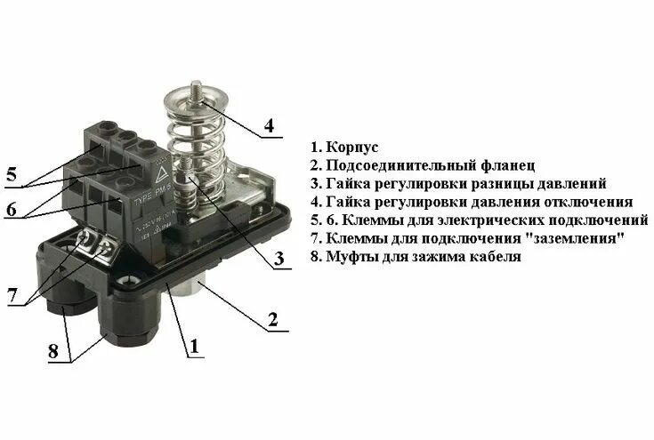 Подключение регулятора давления насоса Как отрегулировать реле давления насосной станции и избежать ошибок Plumbing, Sc