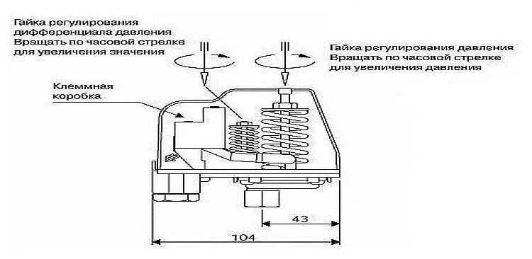 Подключение регулятора давления насоса Ремонт насосной станции своими руками: причины, устранение