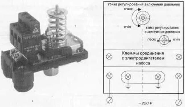 Подключение регулятора давления воды к насосу Реле давления воды: подключение, регулировка Насосная, Водоснабжение, Вода