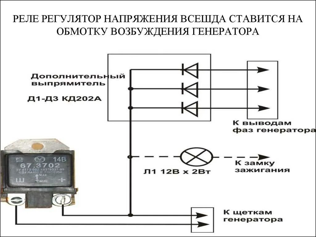 Подключение регулятора напряжения газ 2ф25п реле регулятор схема