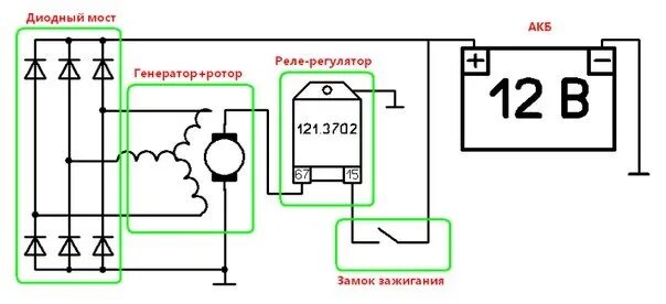 Подключение регулятора напряжения трехуровневого к генератору нива Генератор PD - Mazda Capella VI, 2 л, 1999 года своими руками DRIVE2