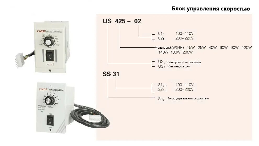 Подключение регулятора оборотов двигателя us 52 Регулятор мотора UX-52 220V c цифровой индикацией