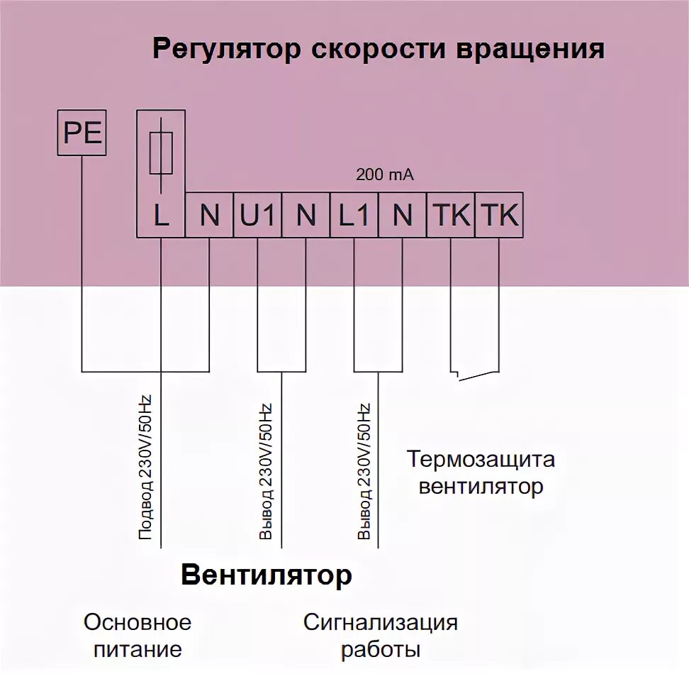 Подключение регулятора скорости к двигателю Регулятор скорости вращения вентилятора купить в Москве, регуляторы скорости вра