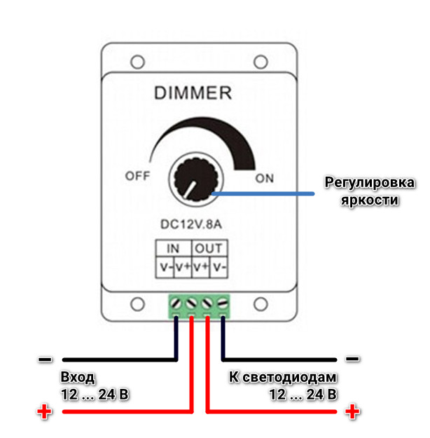 Подключение регулятора света Купить Диммер для светодиодных лент 12-24V 8A (96/192Вт) на 3DROB.RU - недорого 