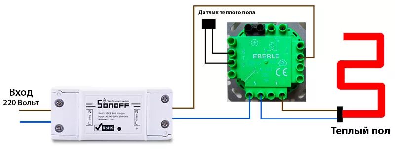 Подключение регулятора теплого пола Оптимизация расходов на тёплый пол с помощью OpenHAB2 на robot-on.ru!