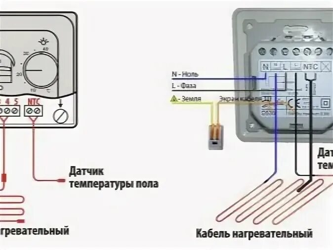 Подключение регулятора теплого пола электролюкс Какой теплый пол лучше под плитку: отзывы мастеров / zonavannoi.ru