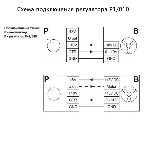 Подключение регулятора вентилятора схема Как подсоединить регулятор: найдено 87 изображений