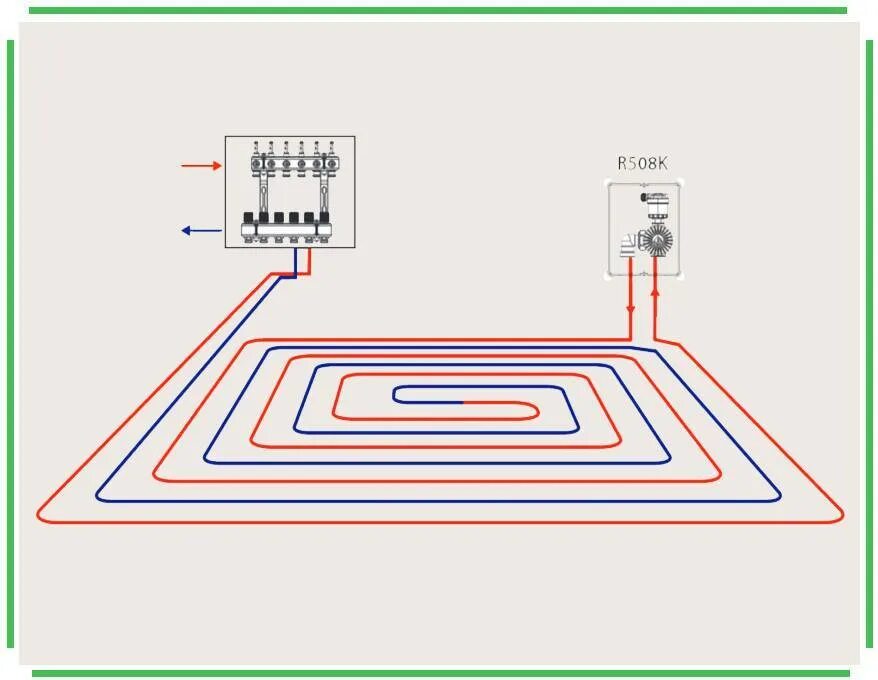 Подключение регулятора водяного теплого пола Подключение теплого пола к терморегулятору: как правильно подключить регулятор, 