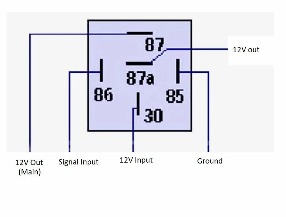 Подключение реле 12 Relay 12V Universal Electric Fan Fuel Pump Z Car Depot Inc