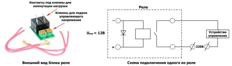 Подключение реле 12в R-1220, Блок реле для Элемент-1120, цена 700 Руб., описание на сайте ООО "Элком"