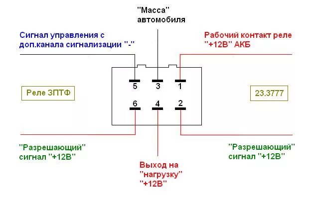 Подключение реле 23.3777 Автозапуск своими руками на ваз - YandexAuto.ru