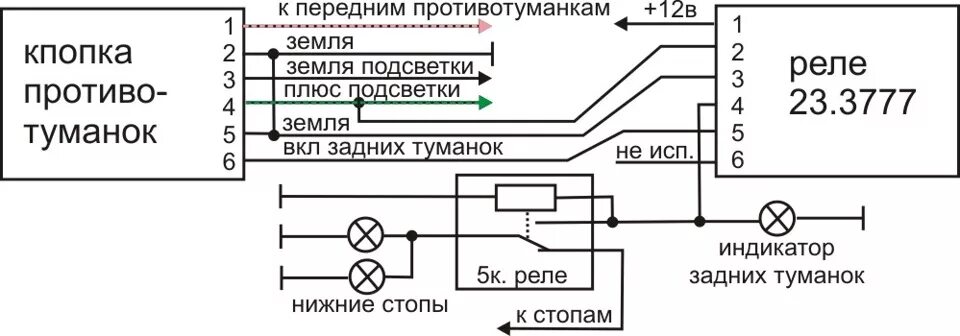 Подключение реле 23.3777 Задние противотуманные фонари на Шарика - Mitsubishi Chariot (3G), 2,4 л, 1998 г