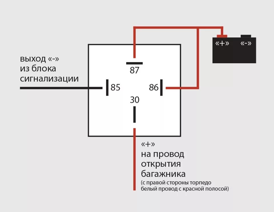 Подключение реле 23.3787 Открытие крышки багажника с брелка сигнализации - Honda Accord (6G), 2,3 л, 2001