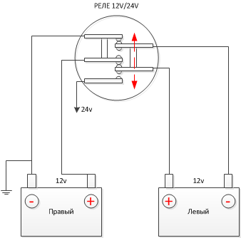 Подключение реле 24в Доработки и улучшалки - Страница 26 - Гараж - Форум korandovod.ru