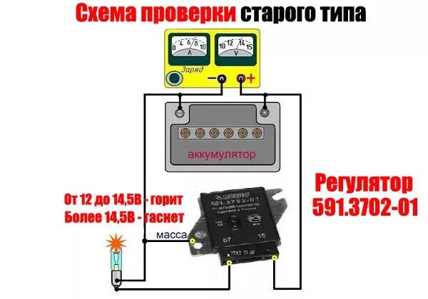 Подключение реле 3702 Как проверить генератор в домашних условиях лампочкой. Как проверить генератор а