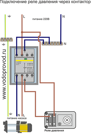 Подключение реле 380 Italtecnica - правильная автоматика для насосов