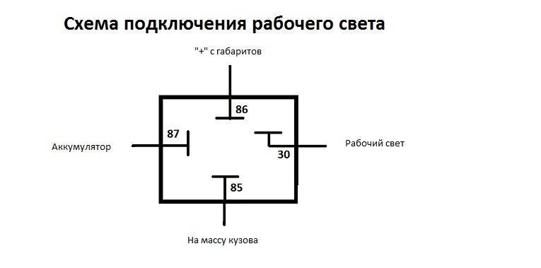 Подключение реле 4 Подключение автомобильного реле