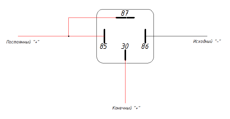 Подключение реле 4 контакта Комбинация приборов ВАЗ 2115 - Lada 21047, 1,7 л, 1999 года тюнинг DRIVE2