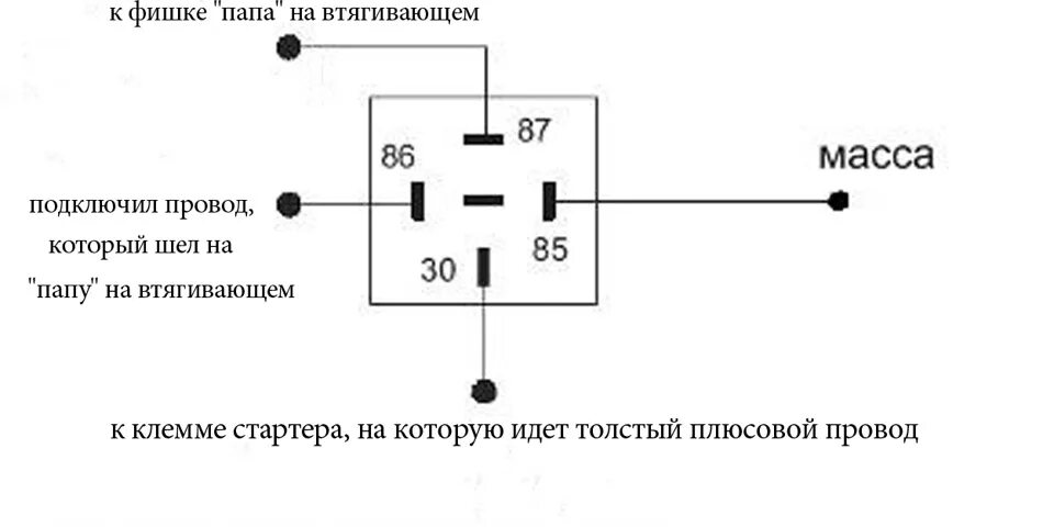 Подключение реле 4 контактное стартера Реле на стартер) - Daewoo Sens, 1,5 л, 2005 года тюнинг DRIVE2